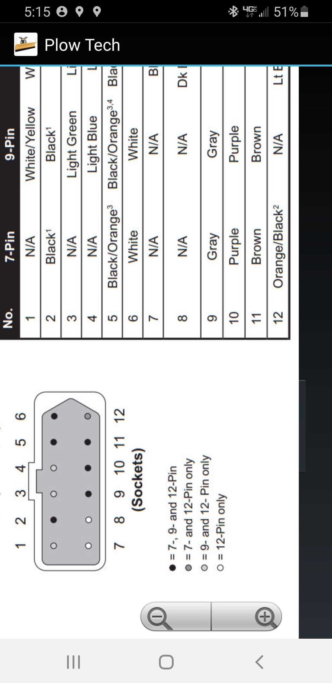 fisher plow wiring harness diagram