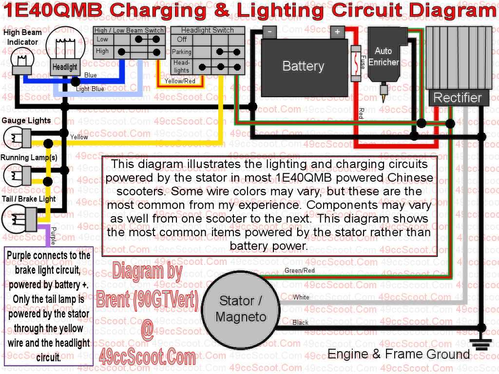 49cc gy6 wiring diagram