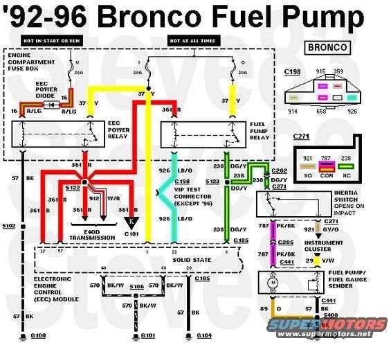 95 ford f150 fuel pump wiring diagram