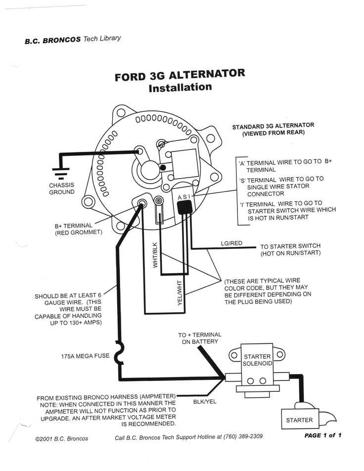 predator 420 ignition switch wiring diagram