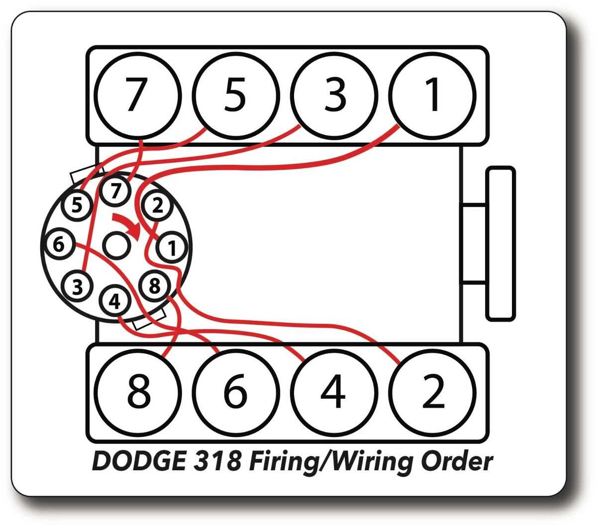 free wiring diagrams for dodge trucks