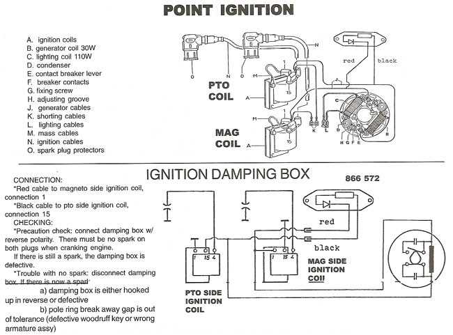 ignition points wiring diagram