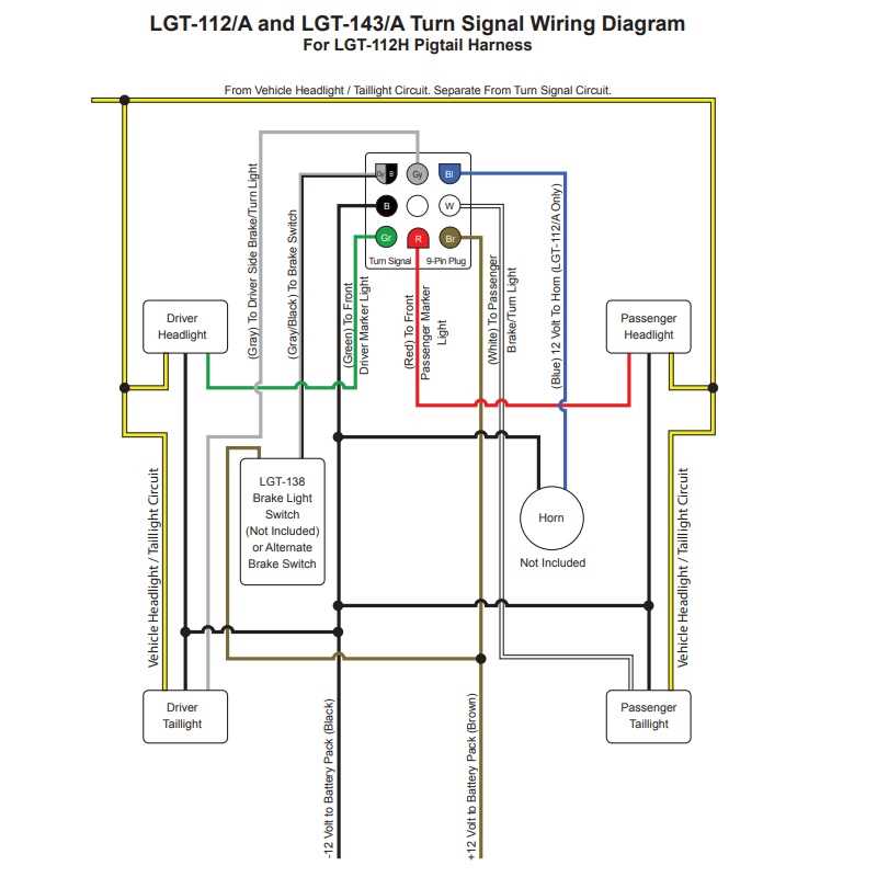 wiring diagram golf cart