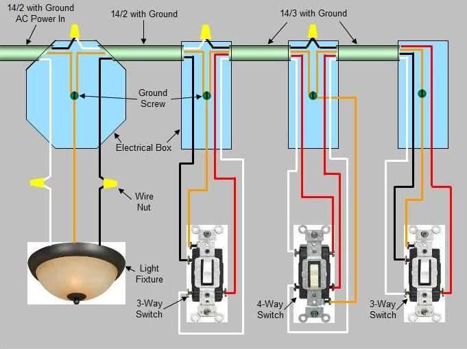 fisher minute mount 2 wiring harness diagram