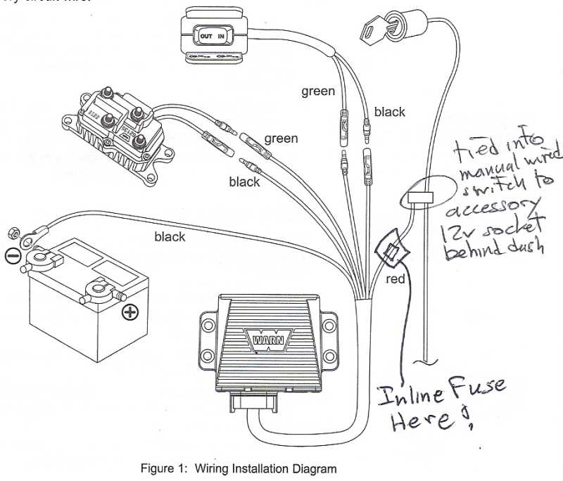 warn winch solenoid wiring diagram