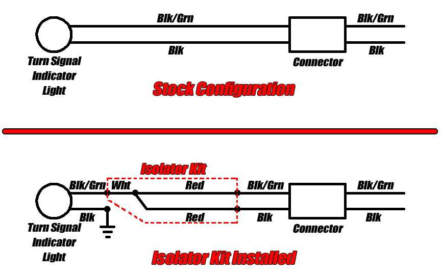 blinker wiring diagram