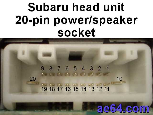 subaru wiring diagrams