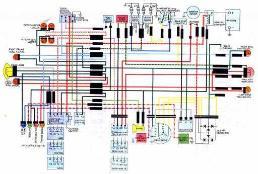 2003 honda shadow 750 wiring diagram