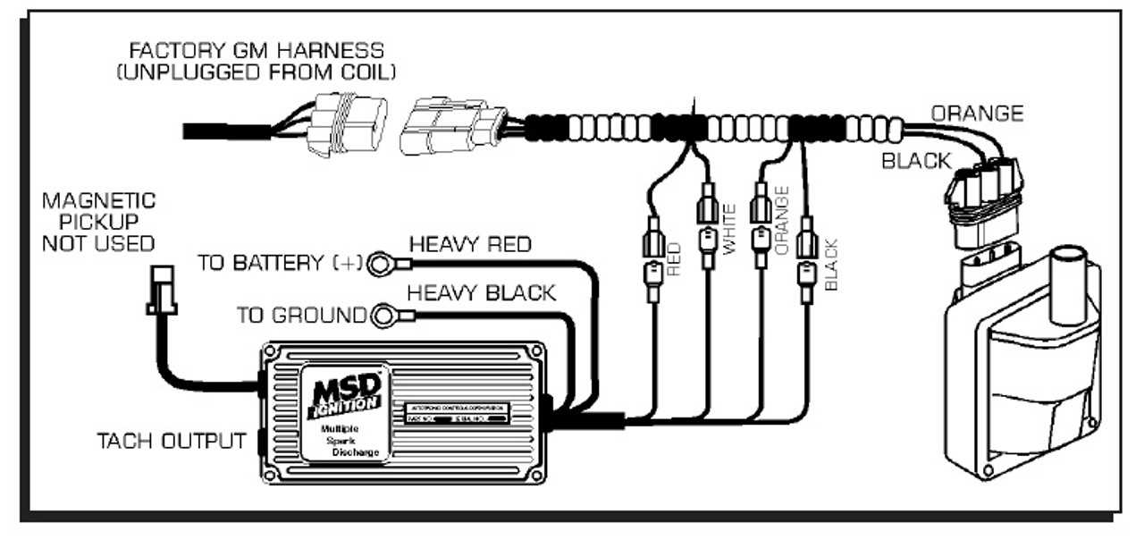 1996 chevy silverado wiring diagram