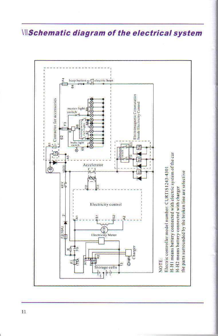 golf cart headlight wiring diagram