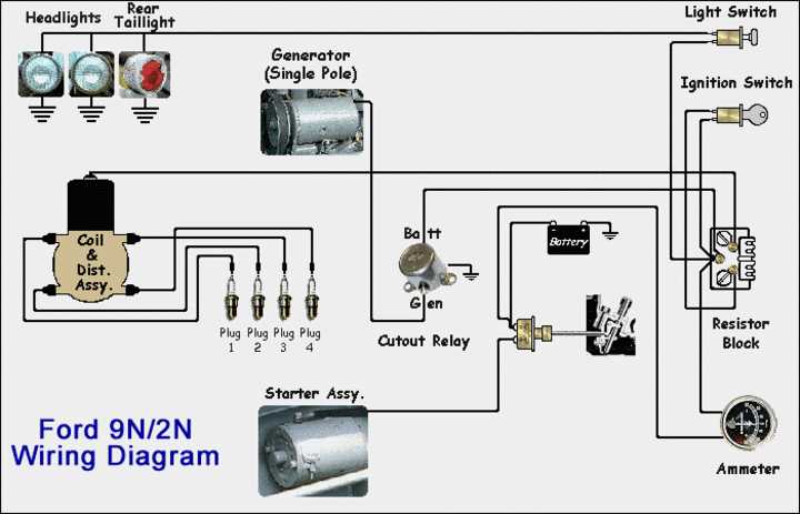 push button start wiring diagram