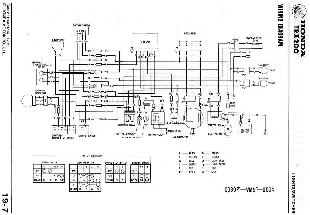 4 wheeler wiring diagram