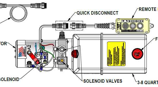 wiring diagram for hydraulic dump trailer