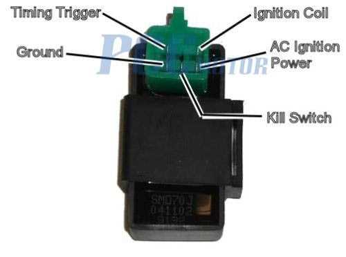 cdi kick start pit bike wiring diagram without battery