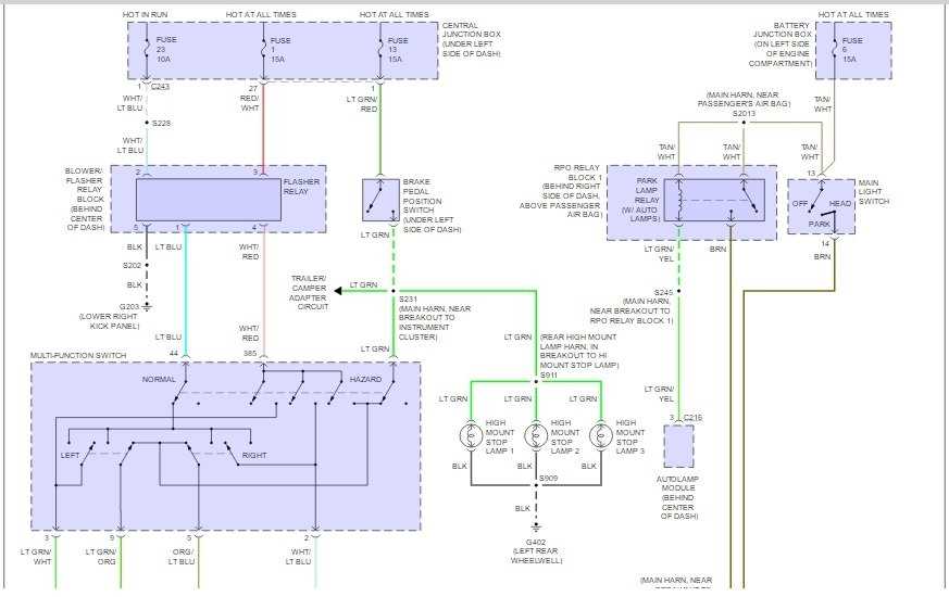 2000 silverado tail light wiring diagram