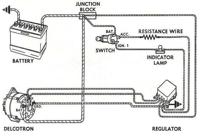 farmall super a wiring diagram