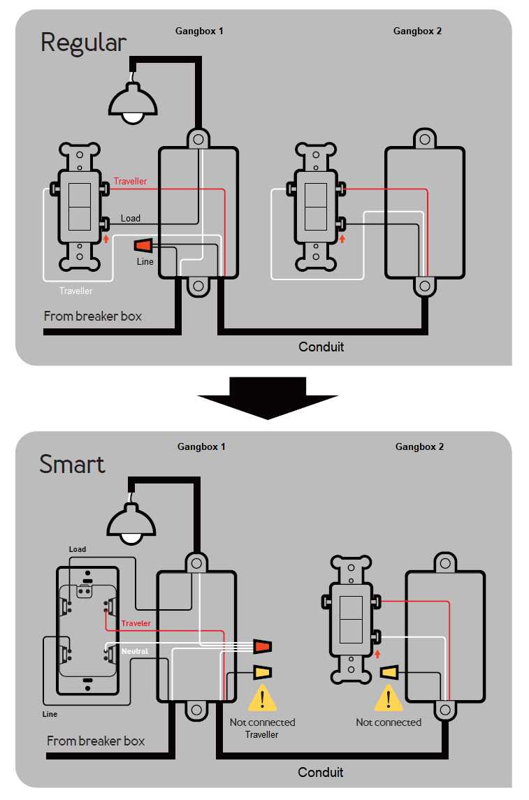 3 way wiring diagrams for switches