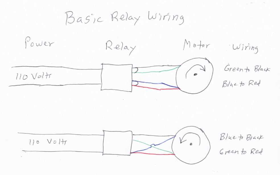 wiring diagram garage door opener