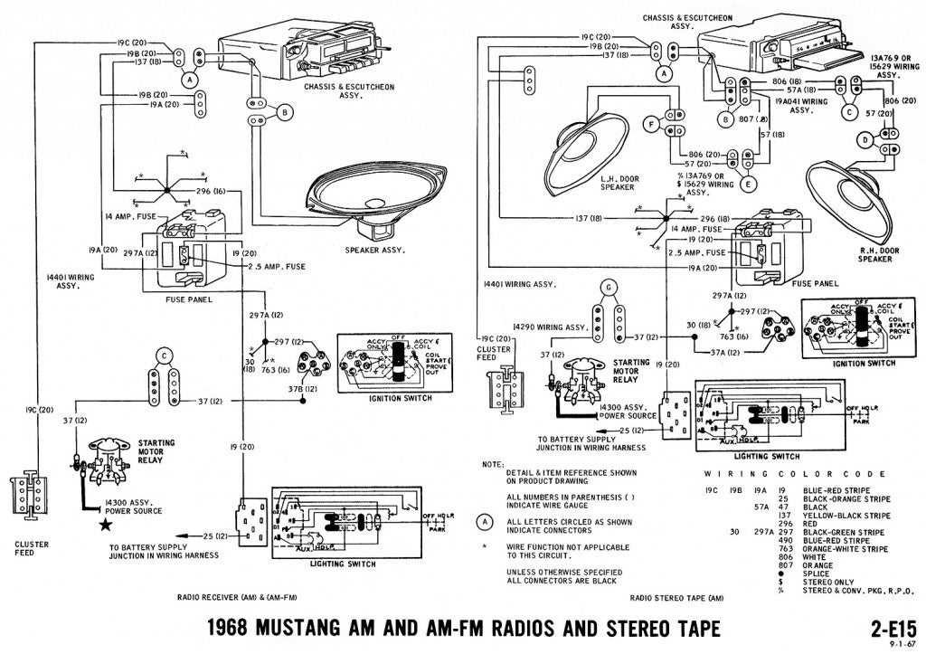 1968 mustang wiring diagram