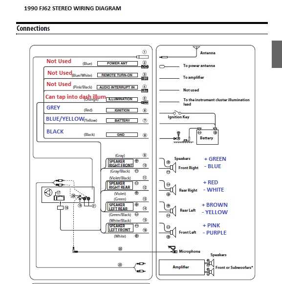 2007 toyota tundra radio wiring diagram