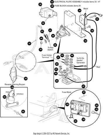 ezgo gas golf cart solenoid wiring diagram