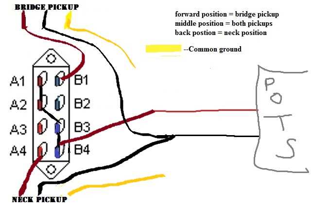 fender mustang wiring diagram