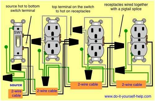 light switch with outlet wiring diagram