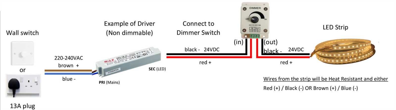 led dimmable driver wiring diagram