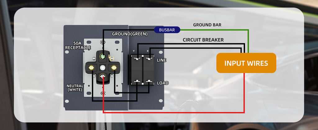 50 amp rv breaker box wiring diagram