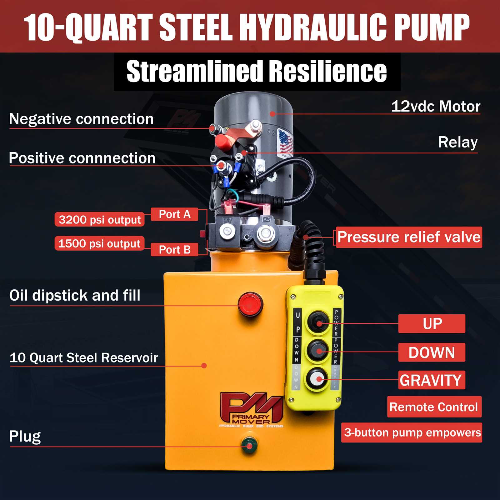 hydraulic pump wiring diagram