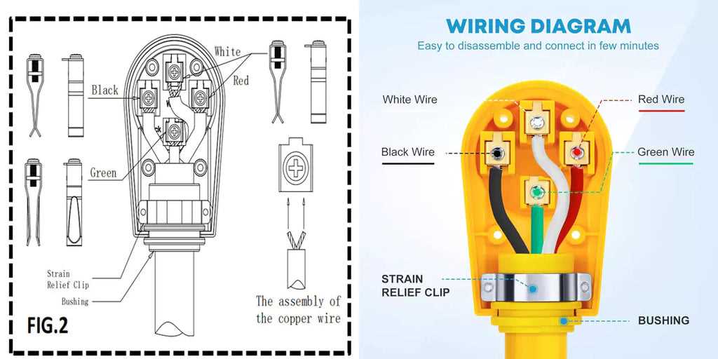 diagram of wiring a plug