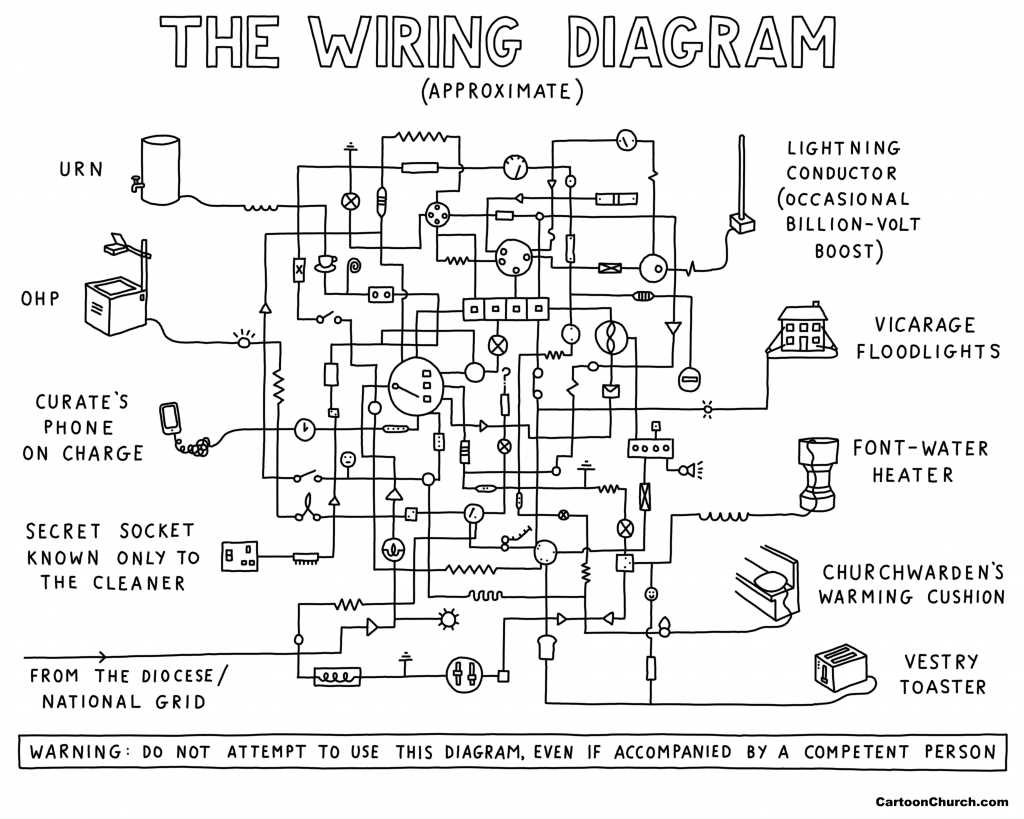 wiring diagram for whirlpool washing machine