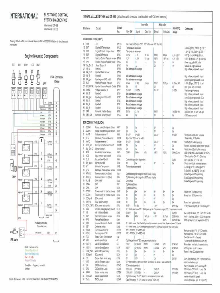 1999 international 4900 wiring diagram