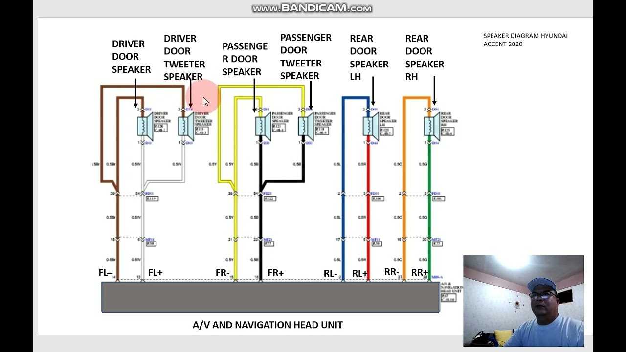 wiring harness hyundai stereo wiring diagram