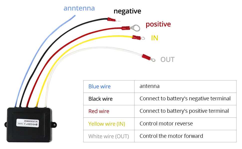 winch wireless remote wiring diagram