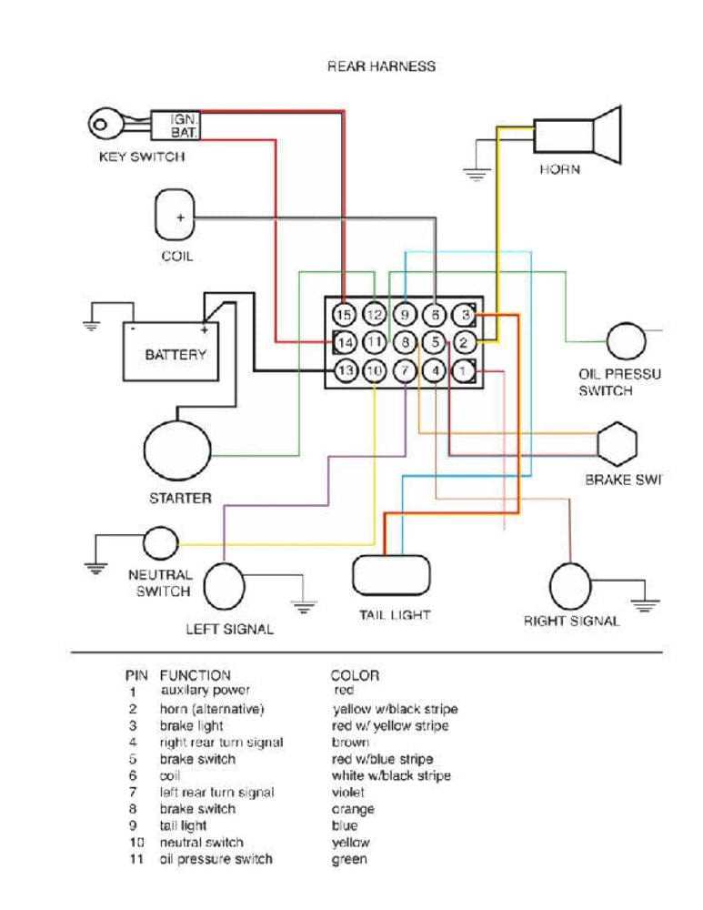 harley wiring harness diagram