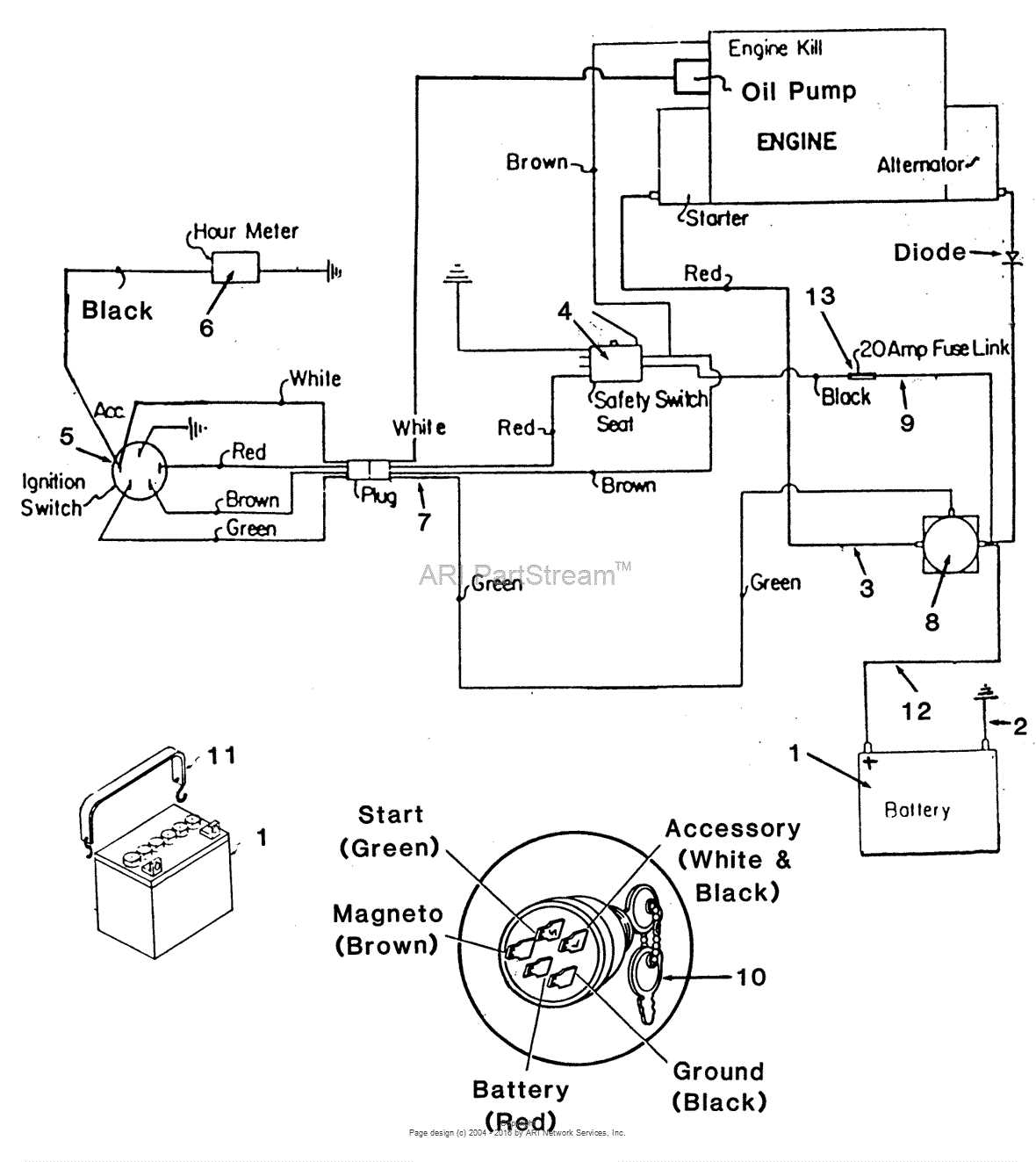 toro ignition switch wiring diagram