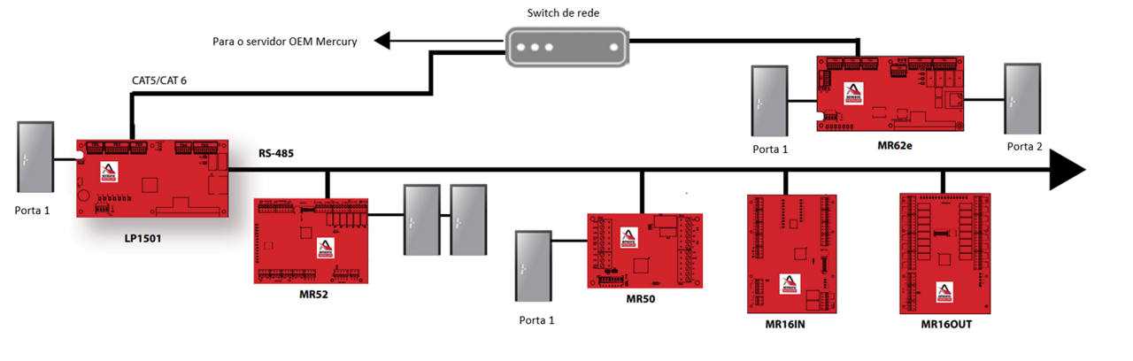 lp1501 wiring diagram