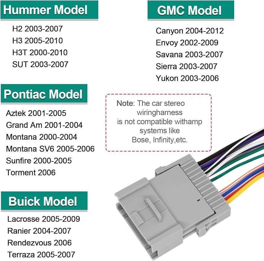 2004 gmc yukon bose radio wiring diagram