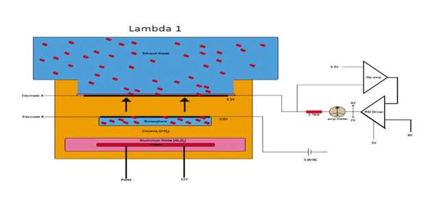 4 wire o2 sensor wiring diagram