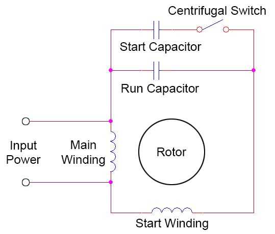 wiring diagram for run capacitor