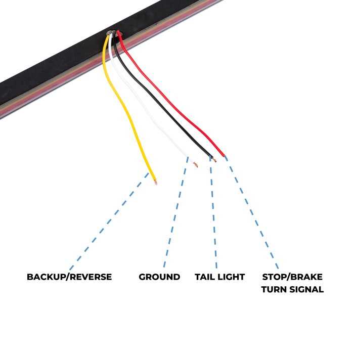 tailgate light bar wiring diagram