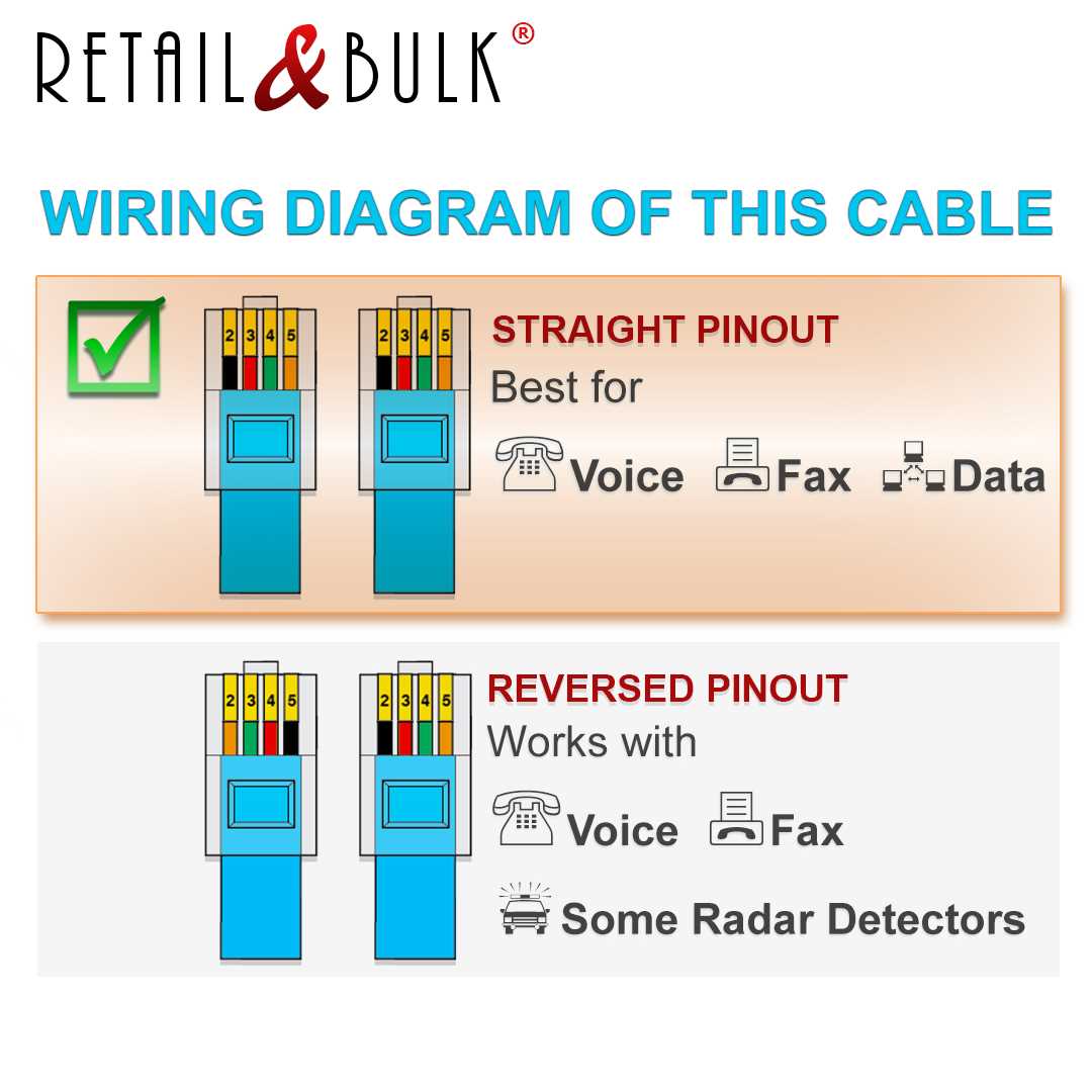 6 wire phone jack wiring diagram