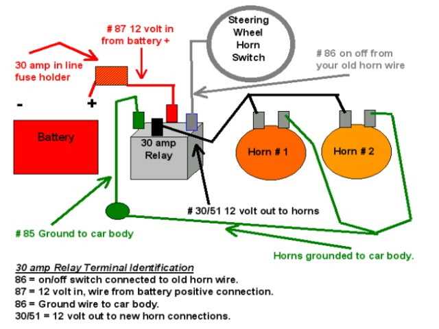 air horn relay wiring diagram