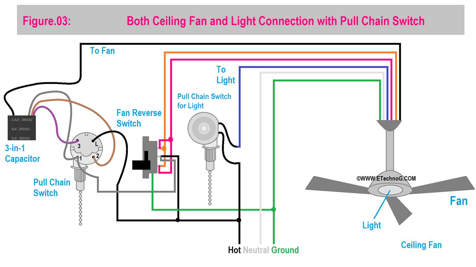 3 speed 4 wire ceiling fan switch wiring diagram