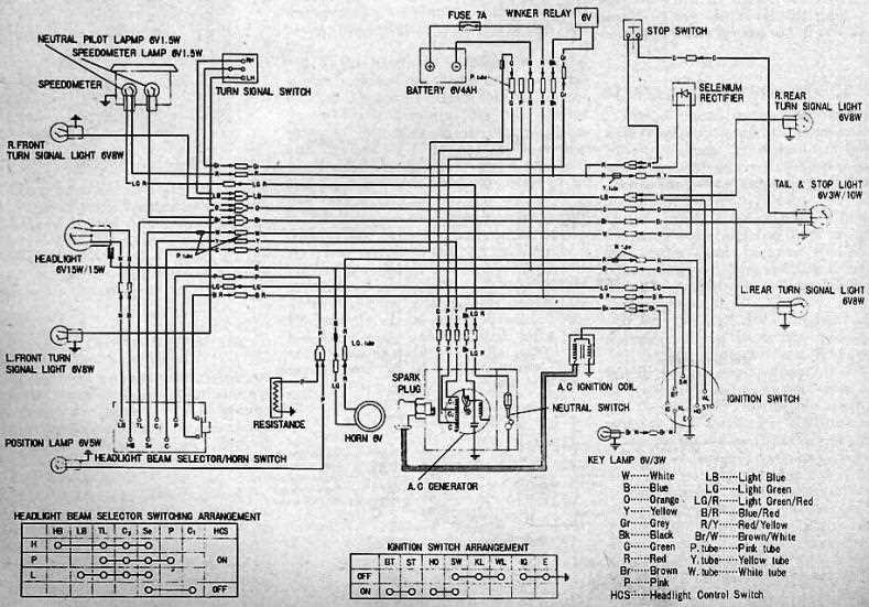 06 gsxr 600 wiring diagram