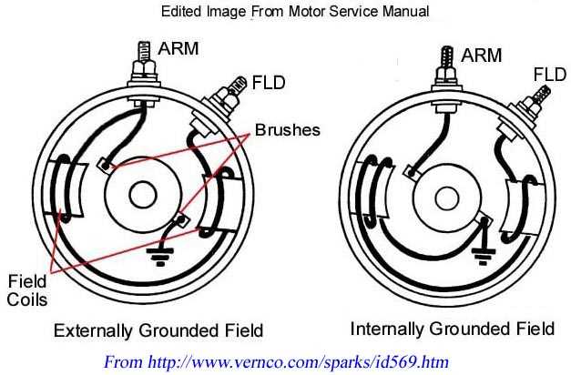 12 volt farmall m wiring diagram