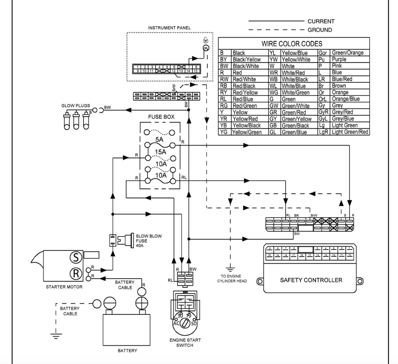 wabco trailer abs wiring diagram