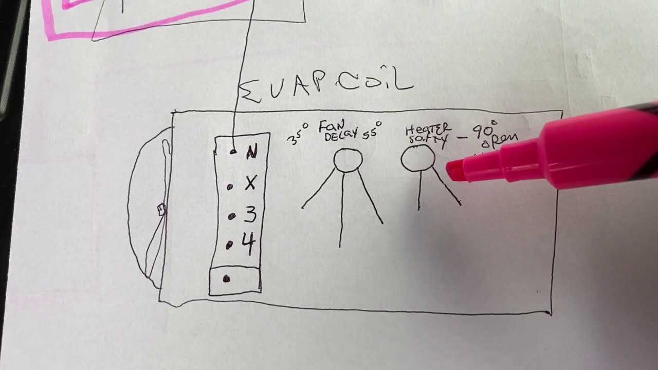 walk in freezer defrost timer wiring diagram