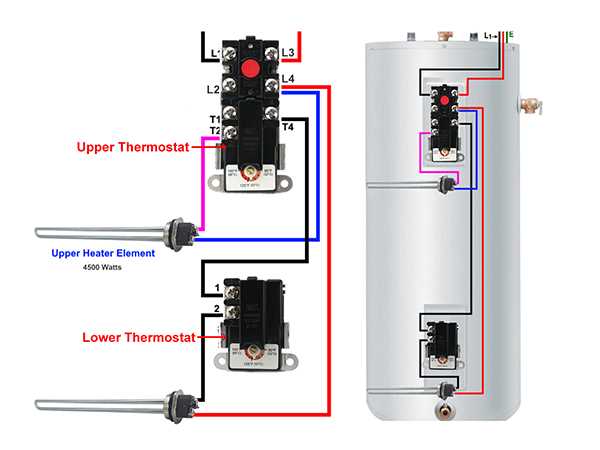 water heater thermostat wiring diagram